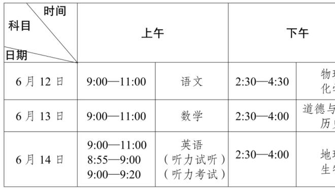 自季中赛夺冠以来 湖人战绩仅1胜5负 同期步行者2胜5负